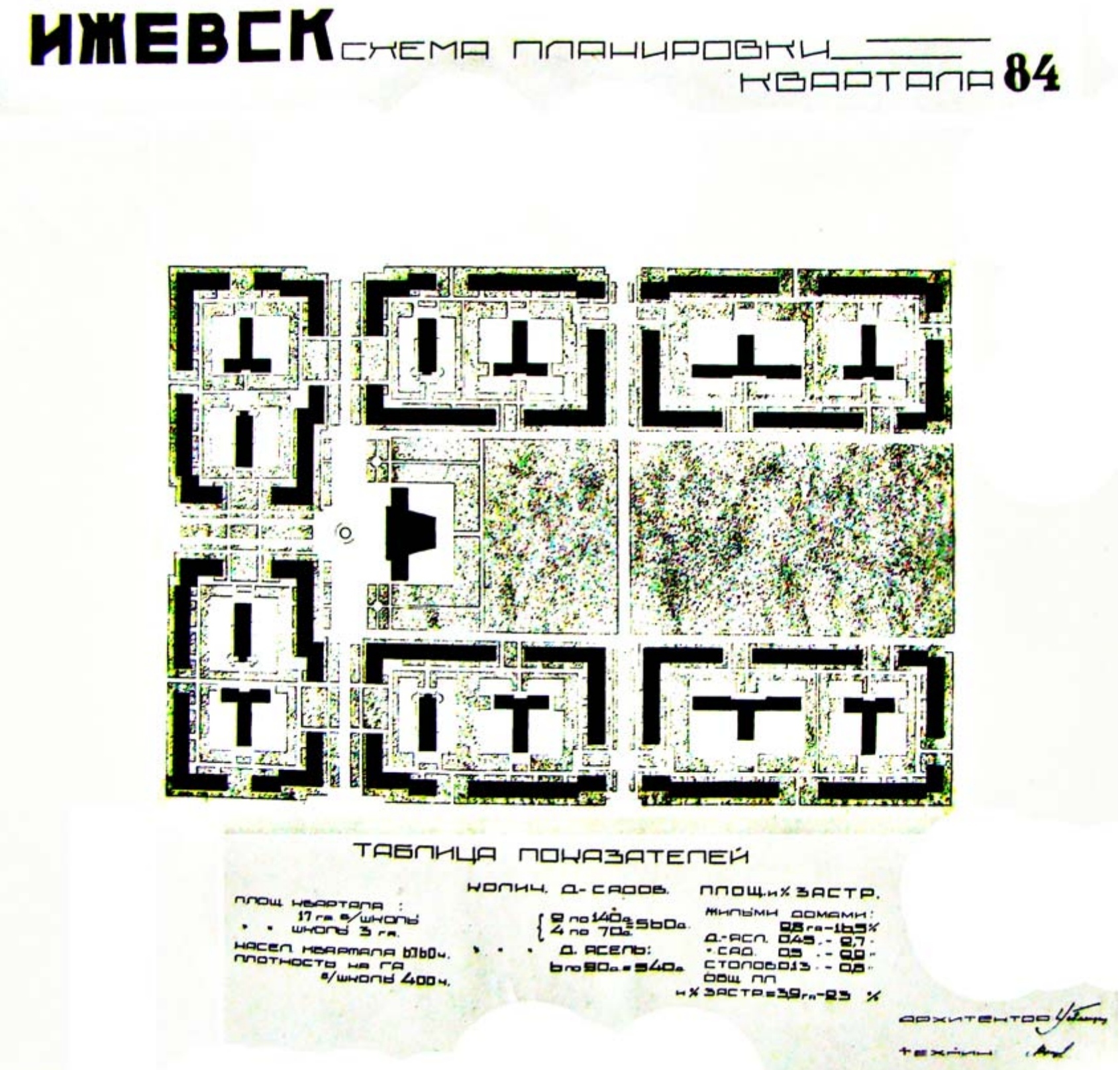 Материалы к общему проекту планировки города Ижевска. Фотоальбом